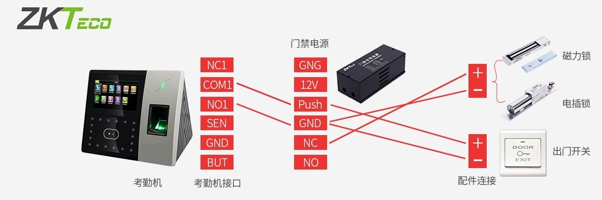 成都中控考勤門禁系統(tǒng)接線圖