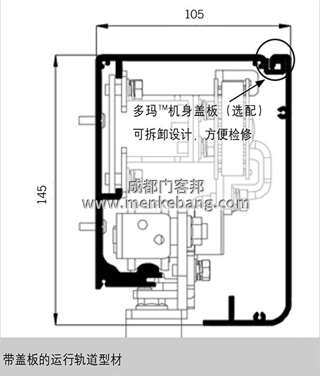 多瑪自動(dòng)門ES68