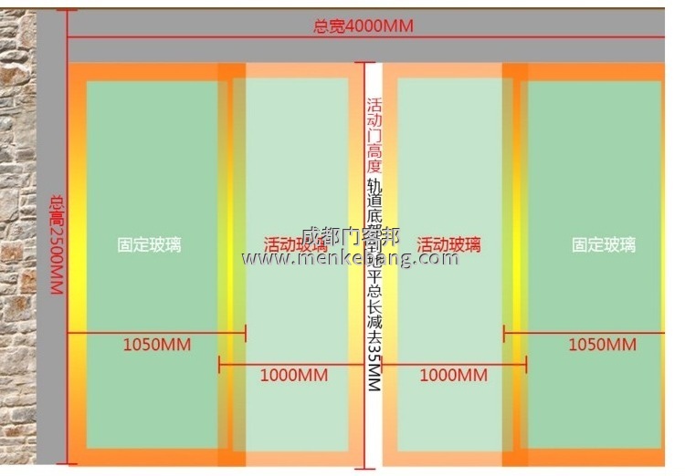 歐典自動(dòng)門說(shuō)明書