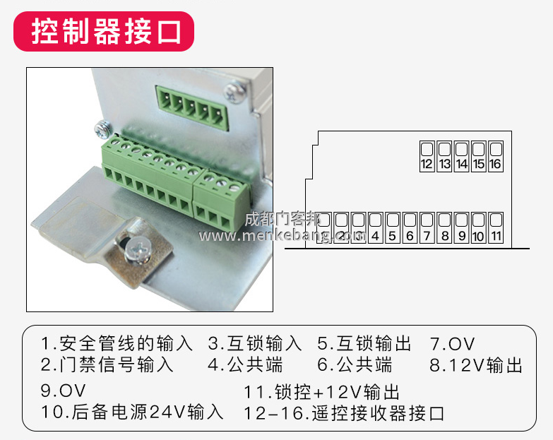 三浦自動門說明書,三浦自動門機(jī)組說明書