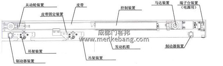 松下自動(dòng)感應(yīng)門接線圖