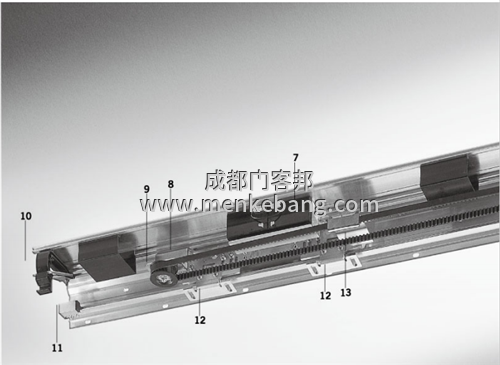 ES90_德國多瑪自動(dòng)門有幾種型號(hào),多瑪自動(dòng)門哪種好