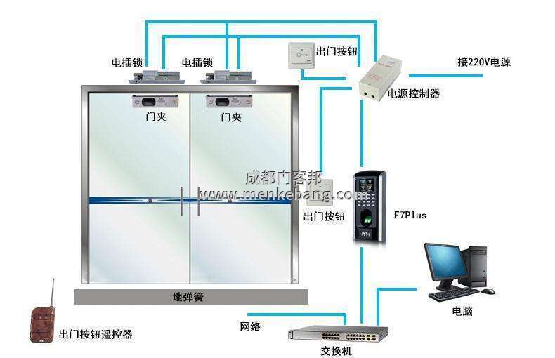 中控f7重置密碼,中控f7指紋門禁機(jī)重置,中控f7忘記管理員密碼2