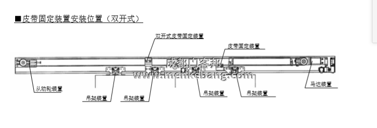自動門鋼絲繩安裝方法,自動感應門皮帶安裝方法