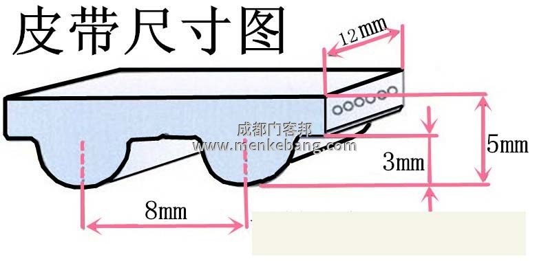 自動(dòng)門(mén)皮帶有噪音怎么辦