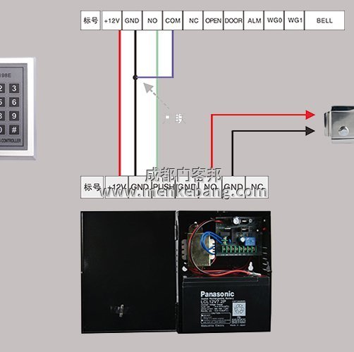自動門安裝門禁公司,感應自動門安裝門禁方法有哪些？