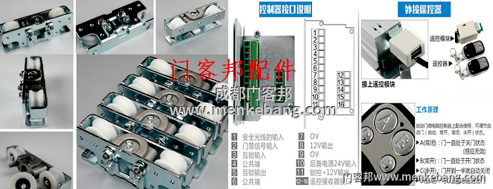 高縣感應(yīng)門(mén),旋轉(zhuǎn)門(mén),自動(dòng)弧形門(mén)定制安裝維修2