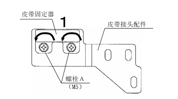 單開自動(dòng)門皮帶安裝 單開自動(dòng)門皮帶安裝