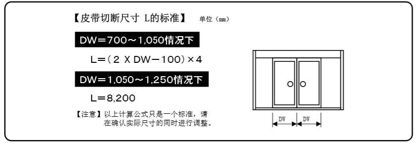 單開自動(dòng)門皮帶切斷表 單開自動(dòng)門皮帶切斷表