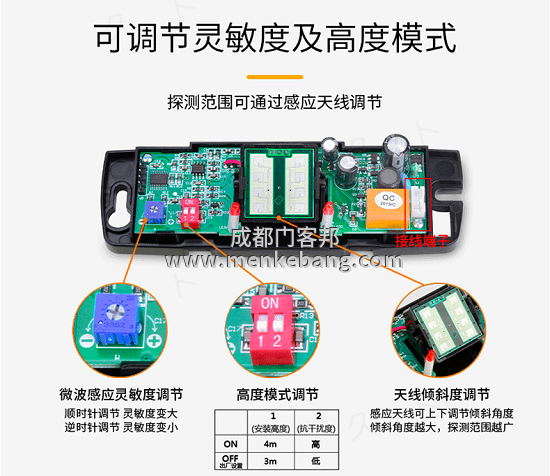 成都自動(dòng)門(mén)感應(yīng)器,自動(dòng)感應(yīng)門(mén)感應(yīng)器,玻璃感應(yīng)門(mén)感應(yīng)器調(diào)節(jié)圖